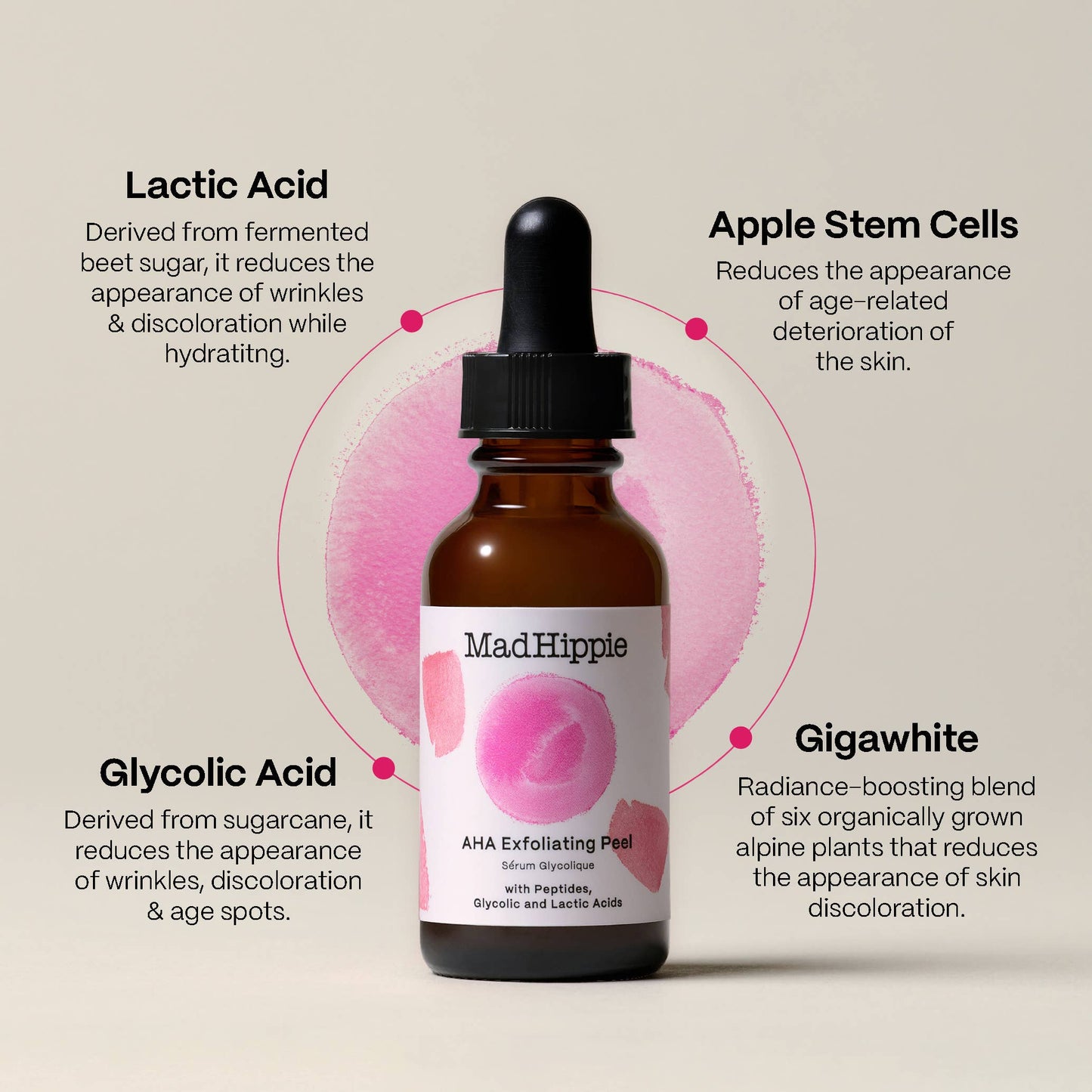 AHA Exfoliating Peel -Peptides, Hyaluronic Acid, Niacinamide